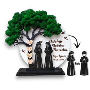 podziękowanie dla chrzestnhych komunia swięta